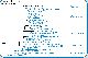 <strong>Fig. 96:1</strong> Phylogenetic tree based on 16S rRNA gene sequences, which illustrates the relations between members of the following phyla: <i>Cyanobacteria, Chlamydiae, Bacteroidetes</i> and <i>Fusobacteria</i>, which are indicated by vertical bars. Names of taxa in blue are included in VetBact and taxa in bold are included in this  bacterial page.</p> 

<p>The tree was generated on line by using the computer program "Tree Builder" at <a href="http://rdp.cme.msu.edu/" target="_blank">the website of RDP</a>. <i>E. coli</i> was chosen as outgroup. (T) means type strain. Date: 2016-03-02.</p>